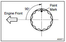 INSTALL BALANCESHAFT NO. 1 AND NO. 2