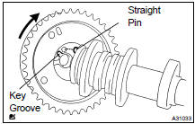 INSTALL CAMSHAFT TIMING GEAR ASSY