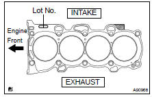 INSTALL CYLINDER HEAD GASKET