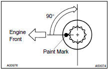 INSTALL CYLINDER HEAD SUB-ASSY