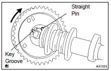  INSTALL CAMSHAFT TIMING GEAR ASSY