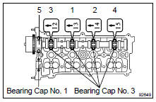 INSTALL CAMSHAFT (INTAKE)