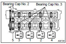 INSTALL NO.2 CAMSHAFT (EXHAUST)