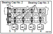 INSTALL NO.2 CAMSHAFT (EXHAUST)