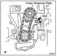 INSTALL NO.2 CHAIN SUB-ASSY