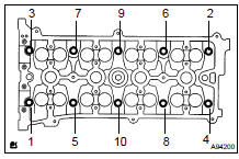 REMOVE CYLINDER HEAD SUB-ASSY