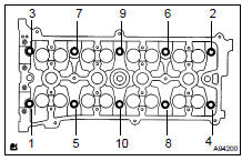 REMOVE CYLINDER HEAD SUB-ASSY