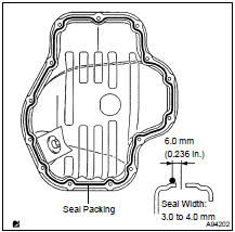 INSTALL OIL PAN SUB-ASSY