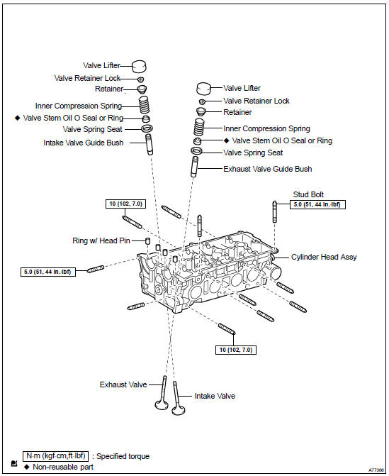 Cylinder head ASSY (2AZ-FE)