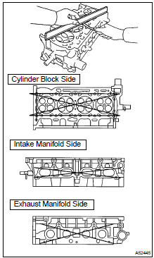  INSPECT CYLINDER HEAD FOR FLATNESS