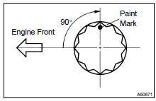 INSTALL CRANKSHAFT