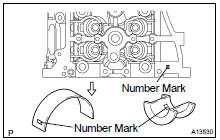 INSPECT CAMSHAFT OIL CLEARANCE