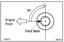  INSTALL CYLINDER HEAD SUB-ASSY