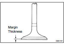 INSPECT INTAKE VALVE