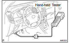 INSPECT ENGINE IDLE SPEED