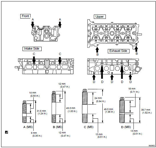 INSTALL STUD BOLT