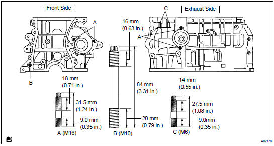 INSTALL STUD BOLT