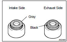  INSTALL VALVE STEM OIL O SEAL OR RING