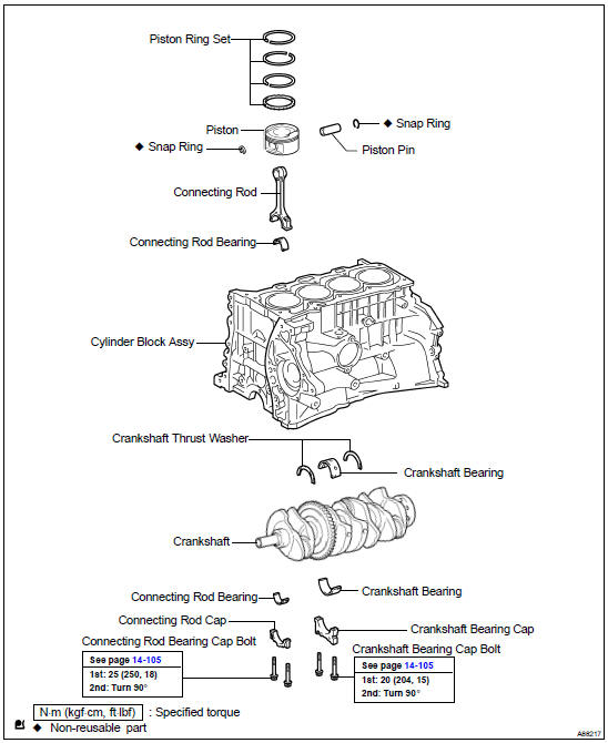 Cylinder block ASSY (2AZ-FE)