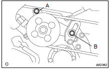 REMOVE VANE PUMP V BELT