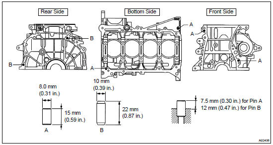  INSTALL STRAIGHT PIN