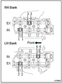 INSPECT VALVE CLEARANCE