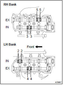 INSPECT VALVE CLEARANCE