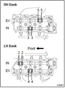 INSPECT VALVE CLEARANCE