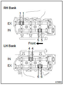 INSPECT VALVE CLEARANCE