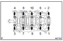 INSPECT CRANKSHAFT OIL CLEARANCE