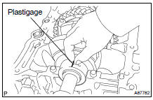 INSPECT CRANKSHAFT OIL CLEARANCE