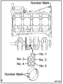 INSPECT CRANKSHAFT OIL CLEARANCE