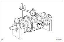 INSPECT CRANKSHAFT