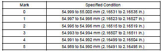 INSPECT CRANKSHAFT