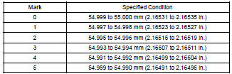 INSPECT CRANKSHAFT