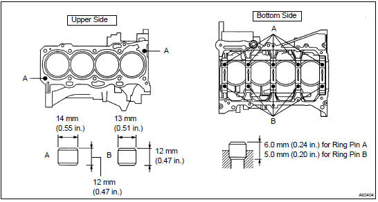 INSTALL RING PIN