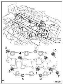 INSTALL INTAKE MANIFOLD