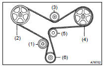 REMOVE TIMING BELT