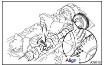 REMOVE NO.3 CAMSHAFT SUB-ASSY