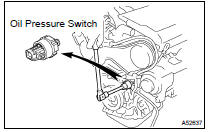 REMOVE ENGINE OIL PRESSURE SWITCH ASSY