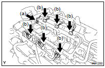 REMOVE INTAKE MANIFOLD