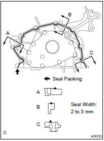 INSTALL OIL PUMP ASSY