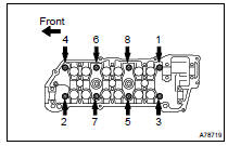 REMOVE CYLINDER HEAD LH