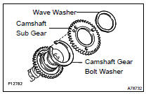  INSTALL CAMSHAFT SUB GEAR