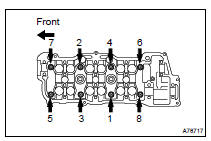 INSTALL CYLINDER HEAD SUB-ASSY