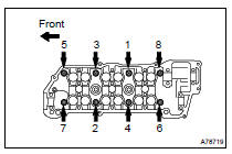 INSTALL CYLINDER HEAD LH