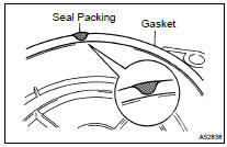 INSTALL TIMING BELT NO.3 COVER