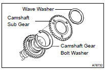 INSTALL CAMSHAFT SUB GEAR