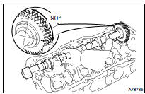 INSTALL NO.2 CAMSHAFT