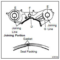  INSTALL TIMING BELT NO.3 COVER